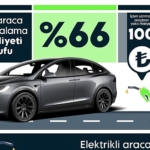 elektrikli-araclar-ile-yakit-giderleri-%66-azaliyor.jpg