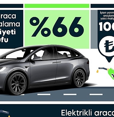 elektrikli-araclar-ile-yakit-giderleri-%66-azaliyor.jpg