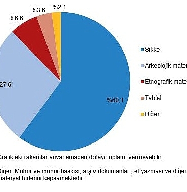 tuik-muze-sayisi-2023-yilinda-71-artti.jpg