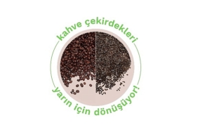 eti-kahve-posalarini-ileri-donusturerek-598-kilogramlik-karbon-saliminin-onune-gecti.jpg