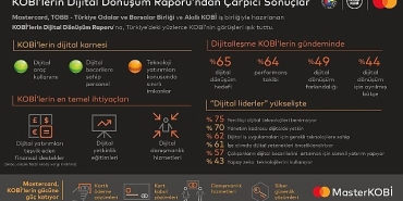 akilli-kobiye-giden-yol-dijital-yatirimlarin-tesvik-edilmesinden-geciyor.jpg