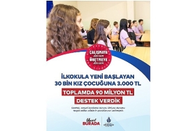 kizlar-okusun-diye-ibbden-30-bin-haneye-egitim-destegi.jpg