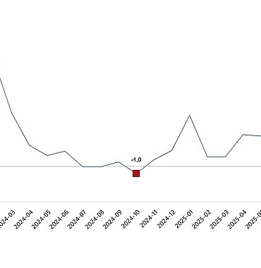 hizmet-uretim-endeksi-ekim-2025.jpg